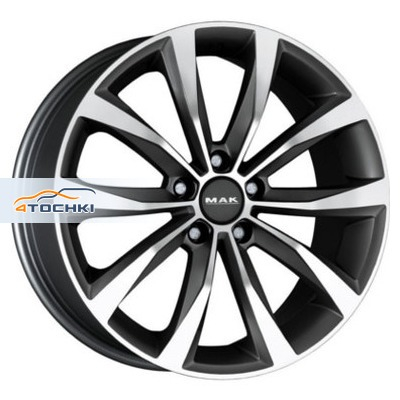 8x20/5x108 ET45 D63,4 Wolf Gunmetal Mirror Face